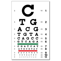 Eye chart with DNA bases poster