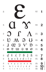 Alphabet Eye Chart