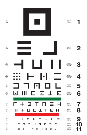 abstract symbols eye chart #3