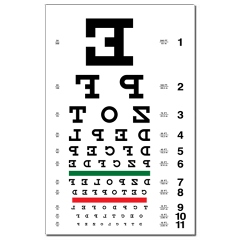 Eye chart with backwards letters poster