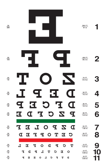 eye chart with backwards letters