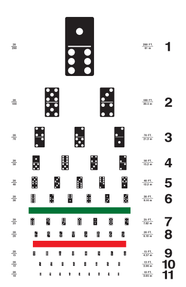 eye chart with dominoes