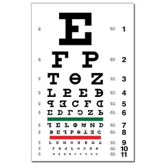 Eye chart with evolving letters poster