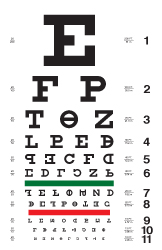 Eye chart with evolving letters