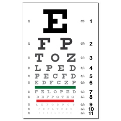 Eye chart with fading letters poster