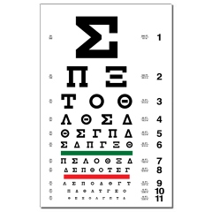 Greek eye chart poster