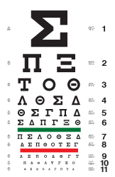 Greek eye chart