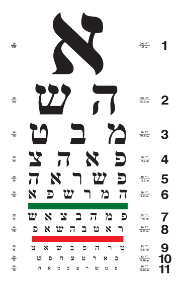 http://www.cascadilla.com/eyecharts/hebrew/images/sample-large-hebrew.jpg