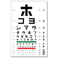 Japanese eye chart poster
