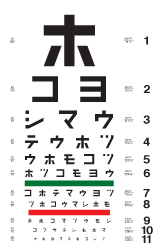 Japanese eye chart