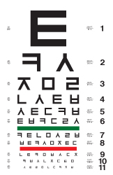 Korean eye chart