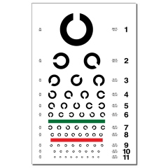 Landolt Eye Chart