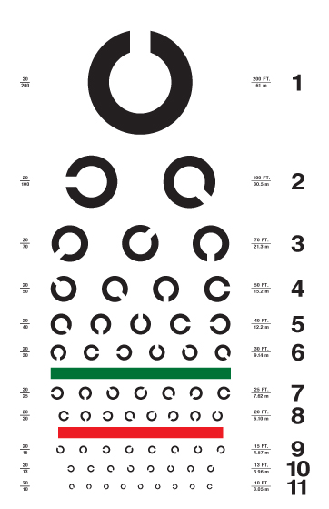 Eye Chart Font Size