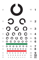 Landolt C eye chart