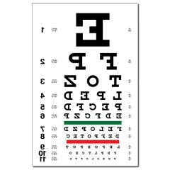 Mirror image eye chart poster