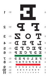 Seeing Eye Chart