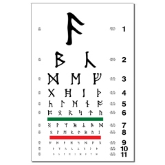 Eye chart with runes poster