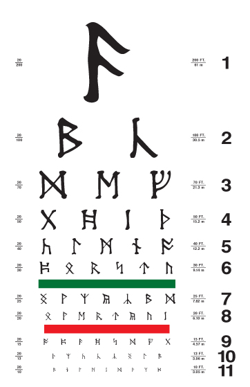 eye chart with runes