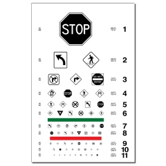 Eye chart with road signs poster