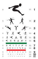 Eye chart with sports figures