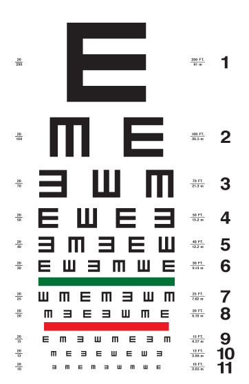 tumbling E eye chart