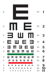 Reverse Letter Eye Chart