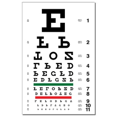 Eye chart with upside-down letters poster