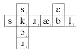 IPA Crossword example